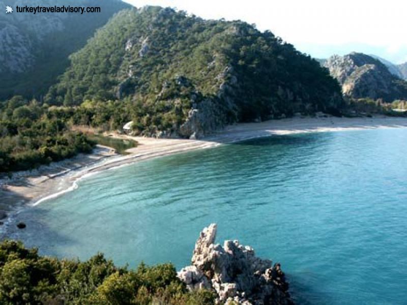 Olympos