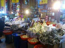 Konya Market