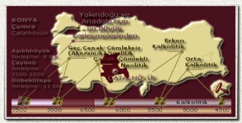 Catalhoyuk Map, Map of Catalhoyuk, Konya Catalhoyuk Map